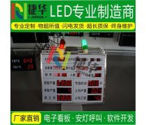 探索未來視界 LED顯示屏的全面產(chǎn)品庫解析